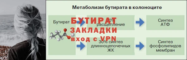 тгк Балабаново